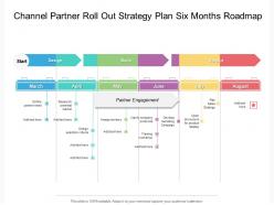 Channel Partner Roll Out Strategy Plan Six Months Roadmap