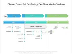 Channel partner roll out strategy plan three months roadmap