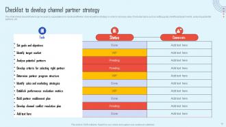 Channel Partner Strategy To Promote Products And Increase Sales Strategy CD Images Engaging