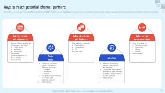 Channel Partner Strategy To Promote Products And Increase Sales Strategy CD Designed Engaging