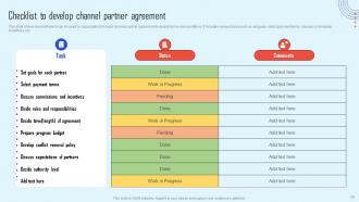 Channel Partner Strategy To Promote Products And Increase Sales Strategy CD Visual Engaging