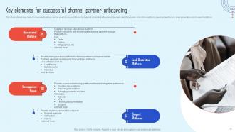Channel Partner Strategy To Promote Products And Increase Sales Strategy CD Professionally Engaging