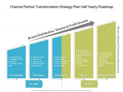 Channel Partner Transformation Strategy Plan Half Yearly Roadmap