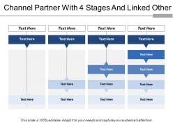 Channel partner with 4 stages and linked other