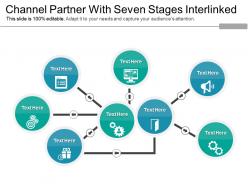 Channel partner with seven stages interlinked