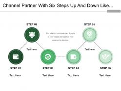 Channel partner with six steps up and down like waves