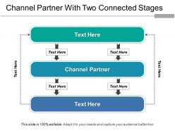 Channel partner with two connected stages