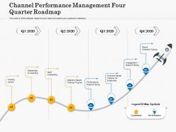 Channel performance management four quarter roadmap