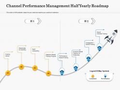 Channel performance management half yearly roadmap