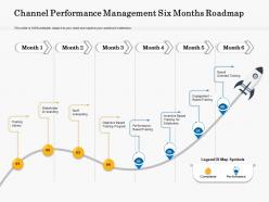 Channel performance management six months roadmap