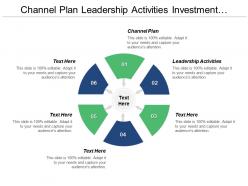 Channel plan leadership activities investment strategy risk management cpb