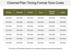 Channel plan timing format tone costs