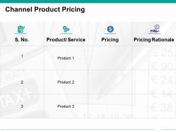 Channel product pricing powerpoint slides