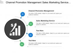 Channel promotion management sales marketing service customer retention rate