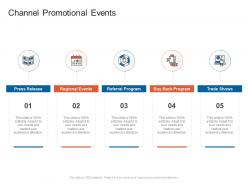 Channel promotional events organizational marketing policies strategies ppt inspiration