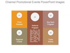 Channel promotional events powerpoint images