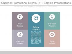 Channel promotional events ppt sample presentations