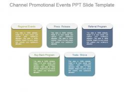 Channel promotional events ppt slide template