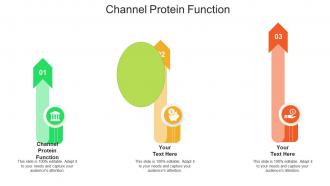Channel protein function ppt powerpoint presentation gallery clipart images cpb