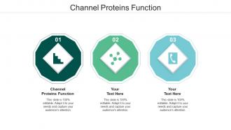 Channel proteins function ppt powerpoint presentation show picture cpb