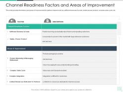 Channel readiness factors and areas of improvement reseller enablement strategy ppt sample