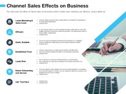 Channel sales effects on business rely more ppt powerpoint presentation summary deck