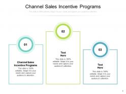 Channel sales incentive programs ppt powerpoint presentation portfolio smartart cpb