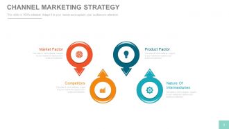 Channel sales marketing and strategy plan powerpoint presentation with slides