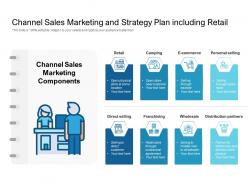 Channel Sales Marketing And Strategy Plan Including Retail