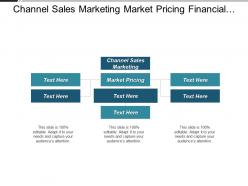 Channel sales marketing market pricing financial services marketing cpb