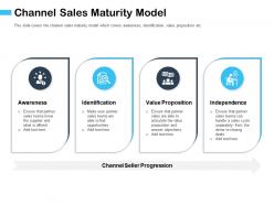 Channel Sales Maturity Model Are Able Ppt Powerpoint Presentation File Shapes