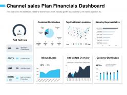 Channel sales plan financials dashboard snapshot m2924 ppt powerpoint presentation file deck