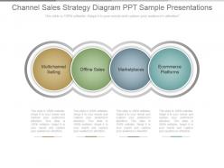 Channel sales strategy diagram ppt sample presentations