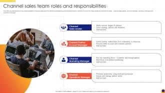 Channel Sales Team Roles And Responsibilities