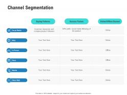 Channel segmentation competitor analysis product management ppt elements