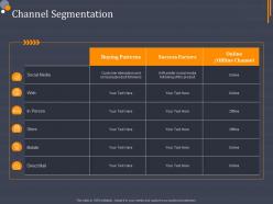 Channel segmentation product category attractive analysis ppt mockup