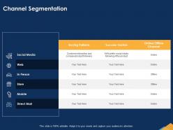 Channel segmentation web ppt powerpoint presentation samples