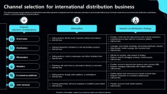 Channel Selection For International Distribution Business