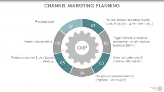 Channel strategy marketing and distribution powerpoint presentation slides
