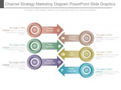 Channel strategy marketing diagram powerpoint slide graphics