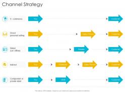 Channel strategy startup company strategy ppt powerpoint presentation infographics vector