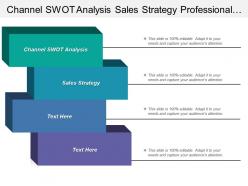 Channel swot analysis sales strategy professional services automation