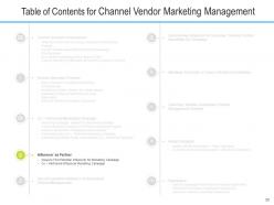 Channel vendor marketing management powerpoint presentation slides