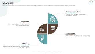 Channels Coffee House Company Business Model BMC SS V