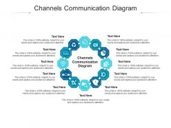 Channels communication diagram ppt powerpoint presentation file slide download cpb