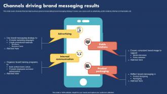 Channels Driving Brand Messaging Results