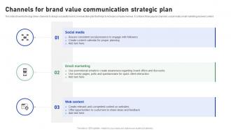 Channels For Brand Value Communication Strategic Plan