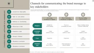 Channels For Communicating The Brand Message To Key Stakeholders Positioning A Brand Extension