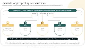 Channels For Prospecting New Customers Remarketing Strategies For Maximizing Sales