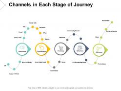 Channels in each stage of journey awareness ppt powerpoint presentation pictures icon